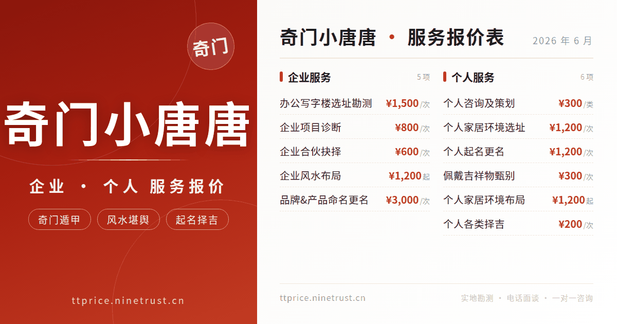 share preview